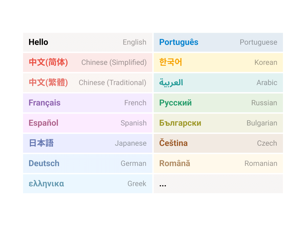 58言語に対応